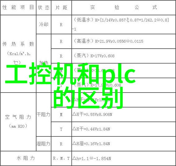 我们可以从哪些方面来分析和提升柳州铁道职业技术学院的人才培养质量呢