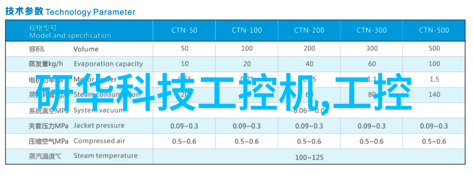 日常编程嵌入式开发的工作流程探究