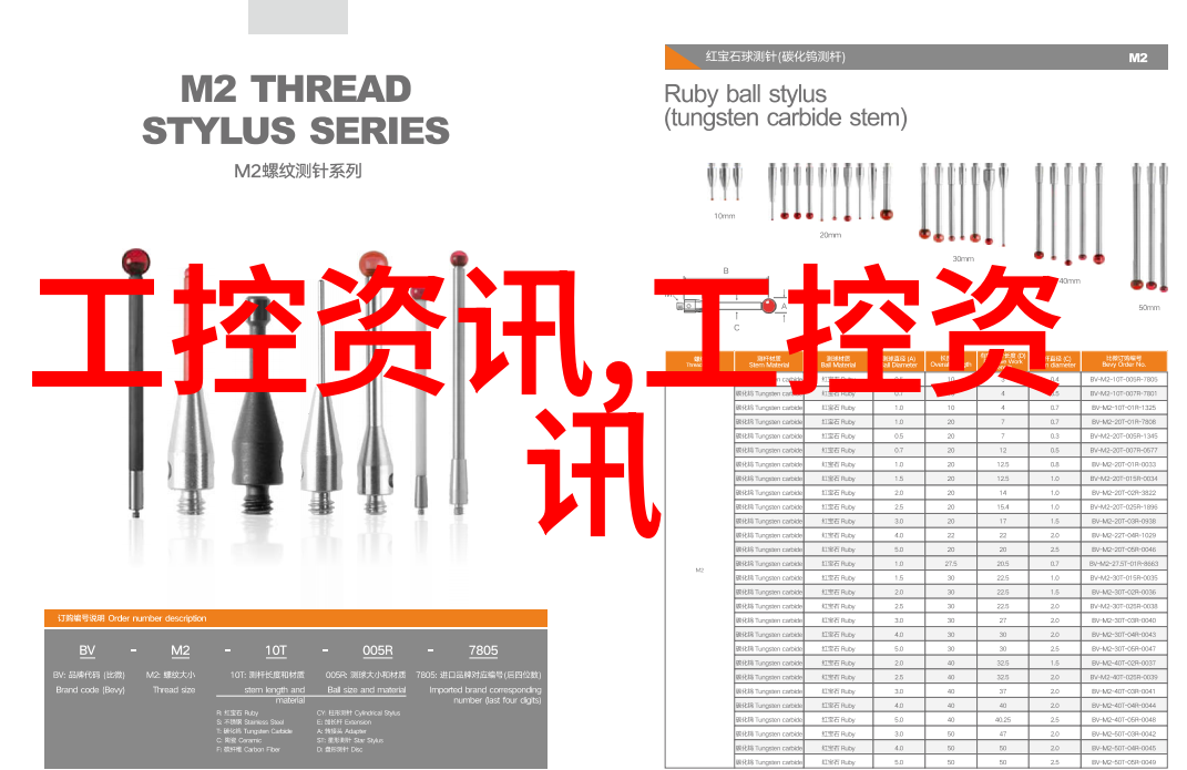 编码之巢探索嵌入式开发平台的奥秘与无限可能