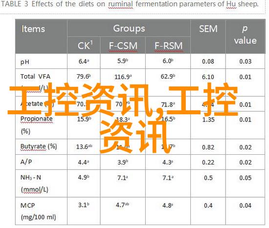 乡土韵味与现代需求的结合农村自建房客厅隔断的创意设计与实用应用