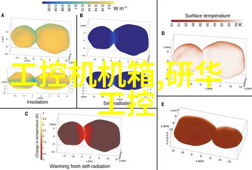 公分与厘米的转换秘诀量身定制测量世界