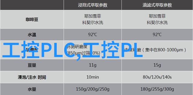 又见白娘子优酷倾国倾城之再遇