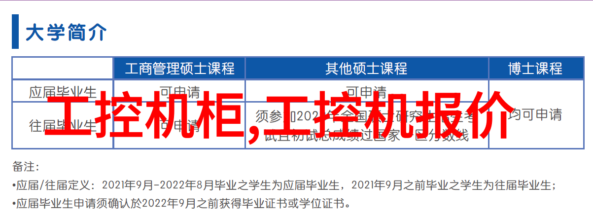 嵌入式开发基础知识-掌握核心嵌入式系统的编程语言与硬件接口