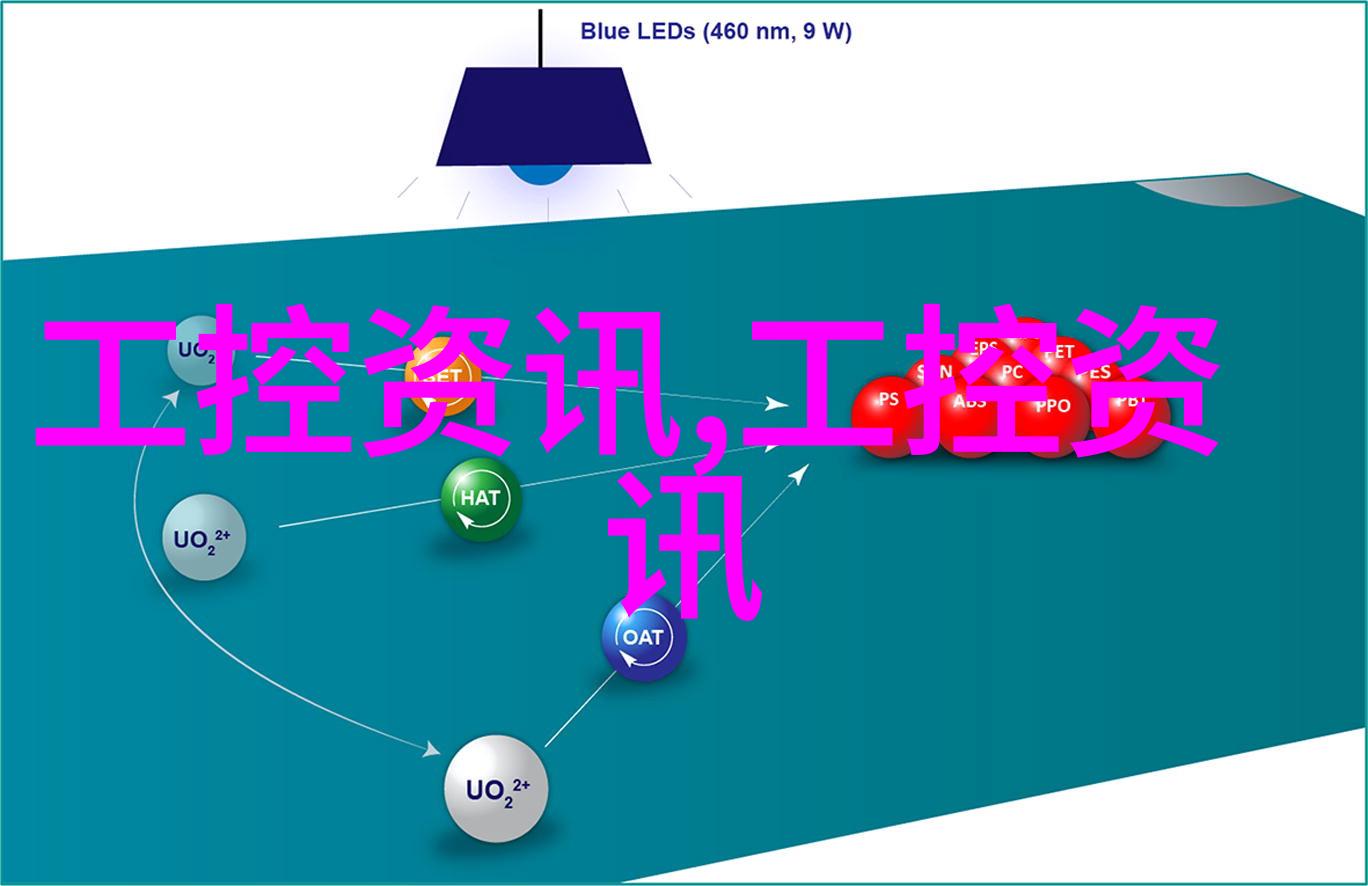 嵌入式通信协议在物联网中的作用与演变