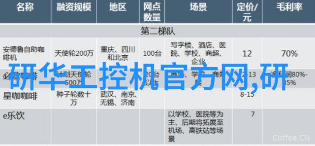 嵌入式技术与应用就业前景 - 智能化时代的数字雕塑师嵌入式技术与应用就业前景探索