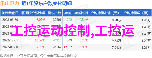 废气处理措施全面解析从除尘到催化燃烧的技术手段