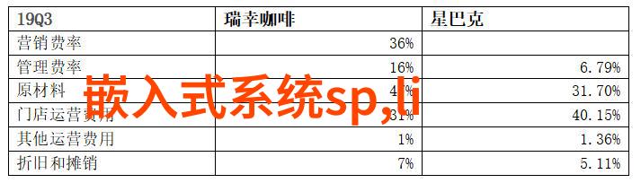 机器人智能制造工业机器人厂家的技术革新与市场趋势