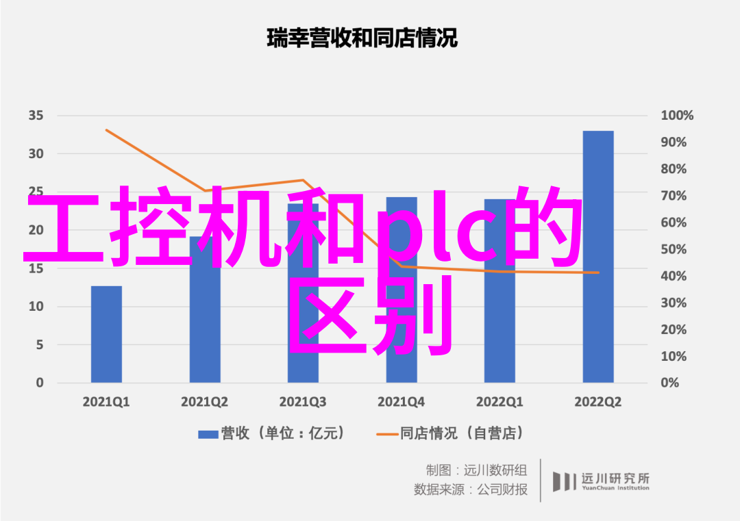 家居美学客厅装修设计的艺术与实用之道