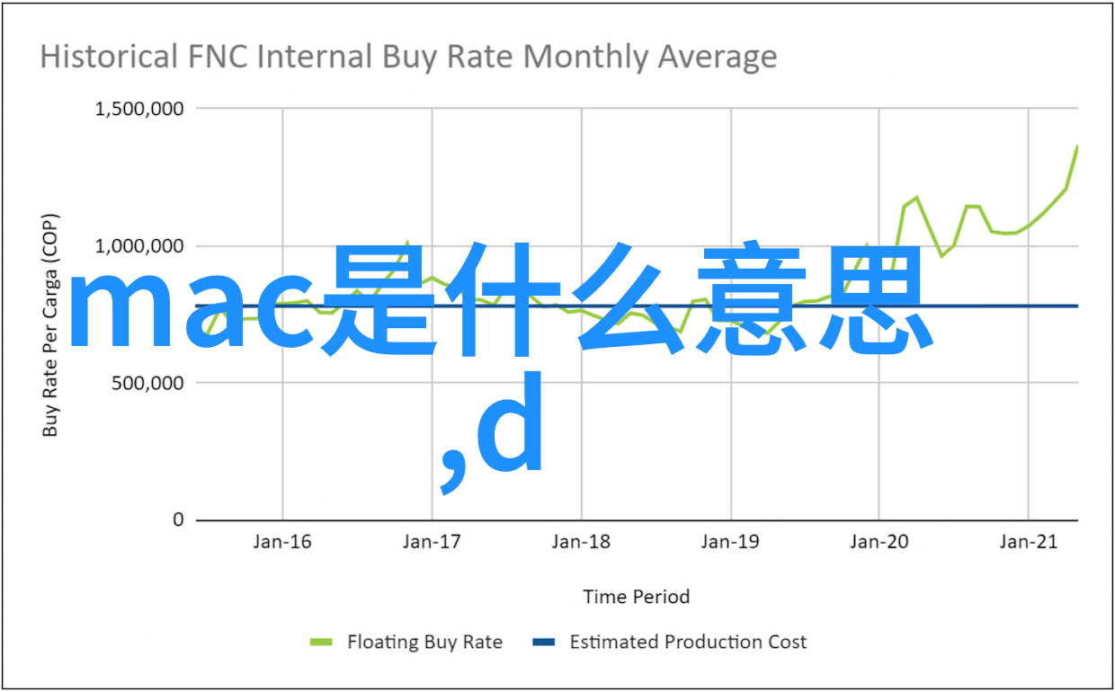 废柴路上逆袭的无声呐喊