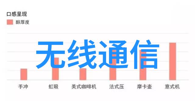 市场竞争激烈如同台跳水场景扫地机器人业者需高成长高壁垒以便在这个充满挑战的人类世界中稳立不倒