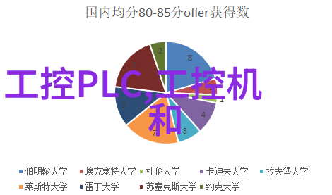 如何通过厨房柜台的设计来提升厨房间装修效果图的实用性