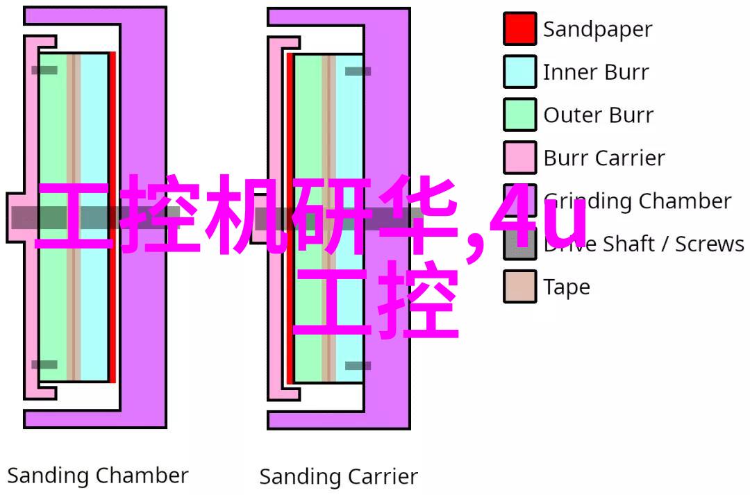 威腾斯坦微小型Galaxie174齿轮箱斩获2023年外科机器人行业奖项