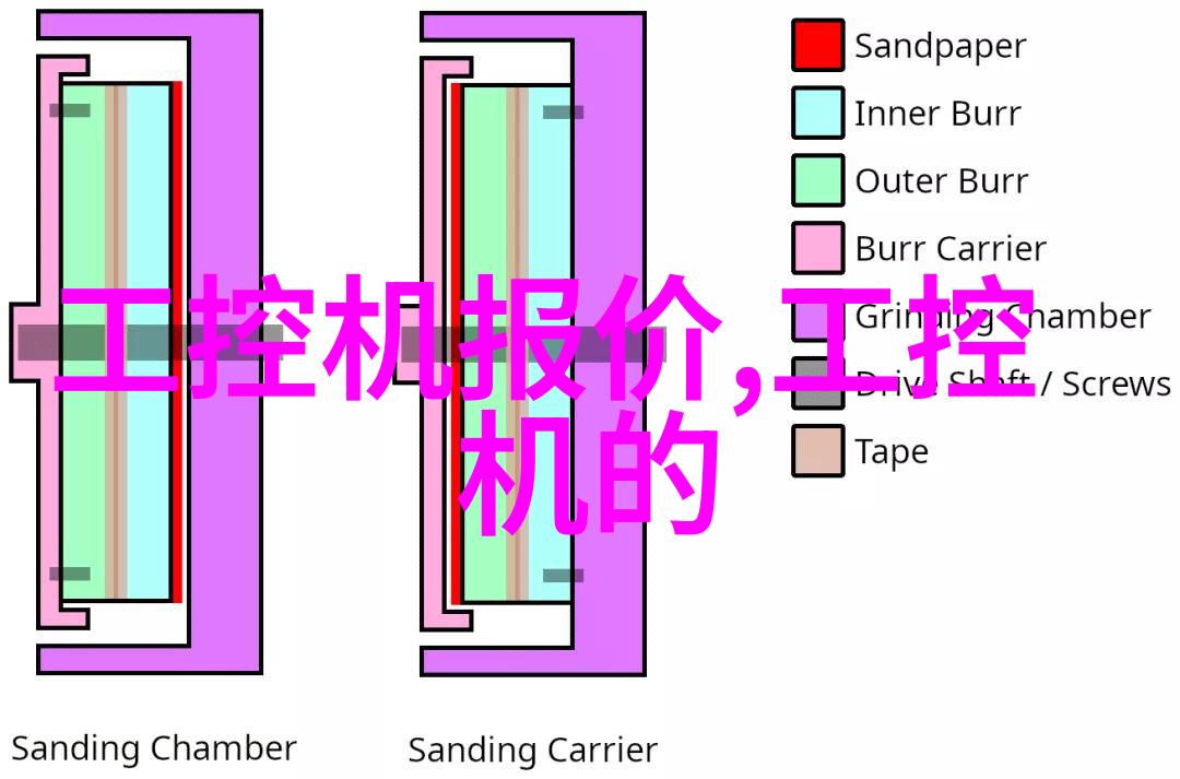 人体检测仪器在现代医疗中的应用与挑战技术进步与伦理考量