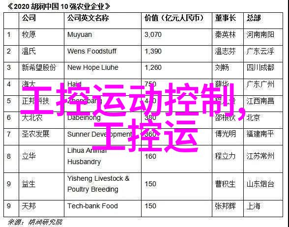 家居装修-温馨卧室装修图创造梦想的安静港湾