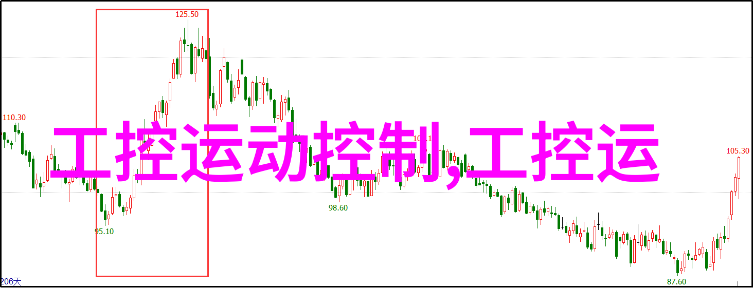 机械工程-双壁波纹管在压力容器中的应用与优化