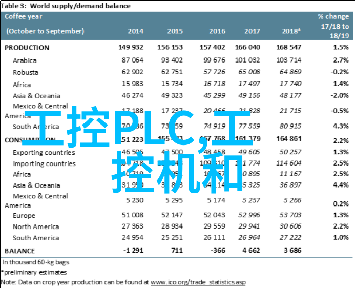 嵌入式设备安全性考量下采用哪种操作系统更合适