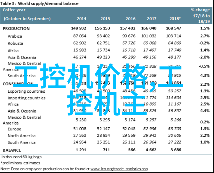 实验室污水处理一体机绿色环保的科研伙伴