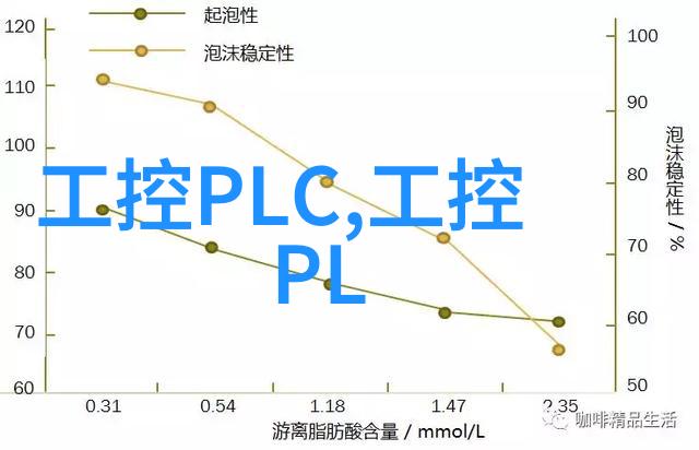 嵌入式培训精髓凌华科技带来x86架构智能相机与完美EtherCAT方案