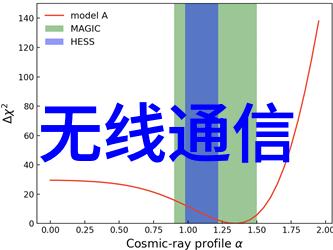 立式中药自动制丸机