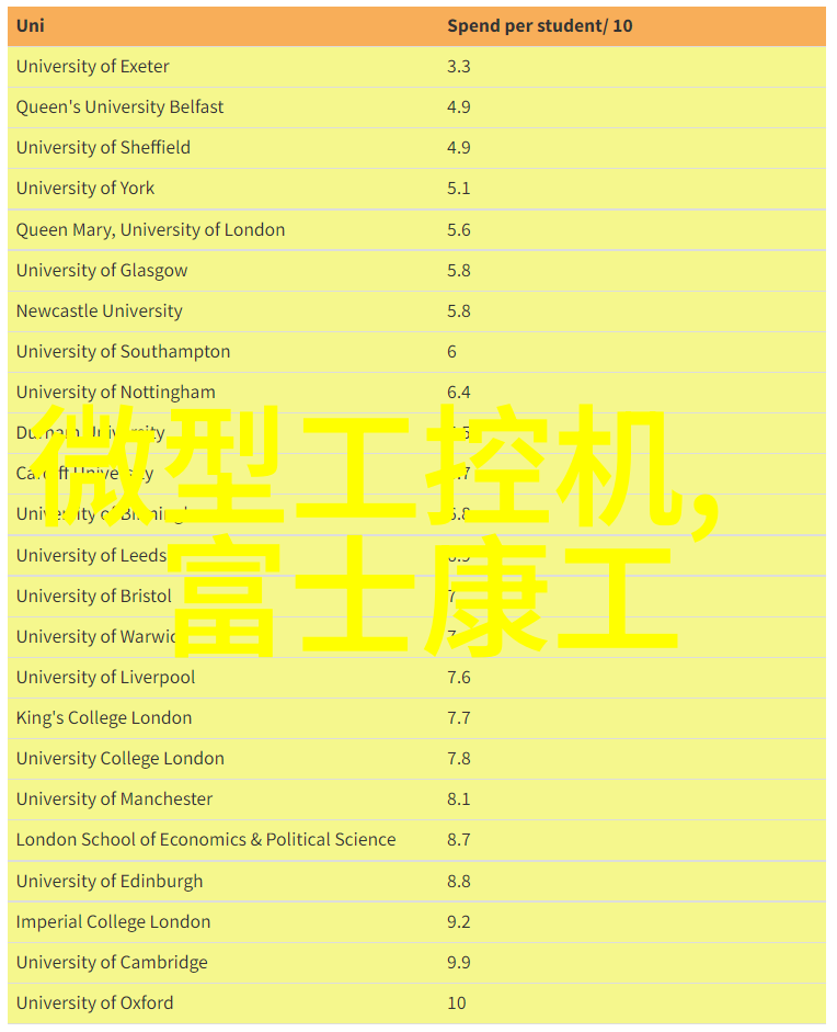 智能化革新嵌入式人工智能方向的应用前景与挑战探究