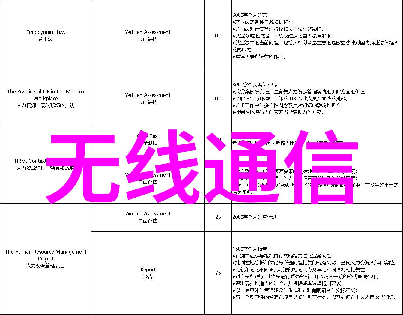 多功能流化床技术革新提升药物制剂效率与质量