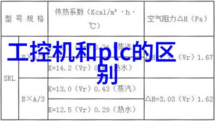 嵌入式仿真软件-模拟卓越探索嵌入式系统的数字孪生世界