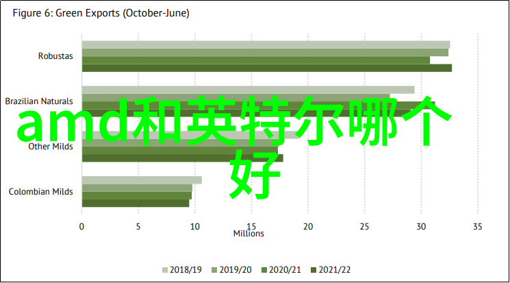 智能设备行业发展的新趋势与技术挑战从物联网到人工智能的转型路径