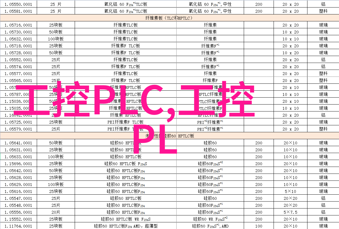 工控机在现代工业自动化系统中的作用及其对生产效率提升的影响分析