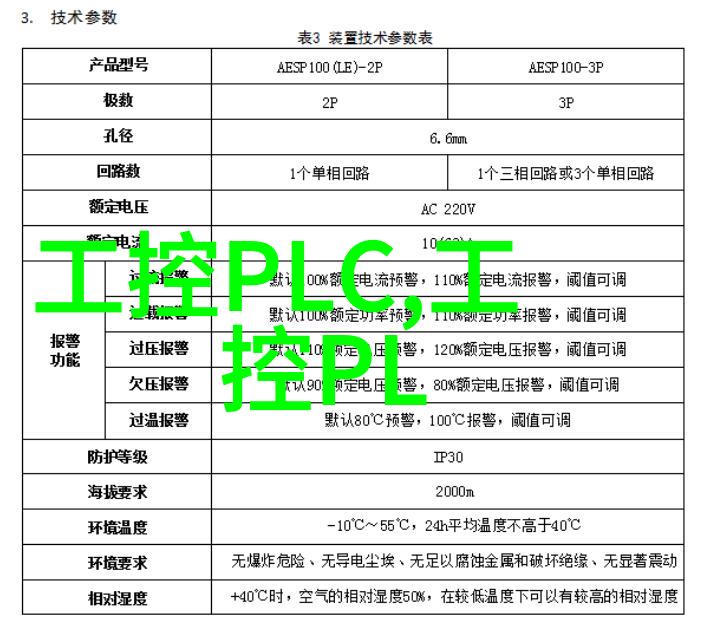 嵌入式系统设计智能家居的微型大脑