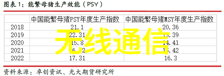 广东职业技术学院学术探索技术与创新融合的新时代教育模式