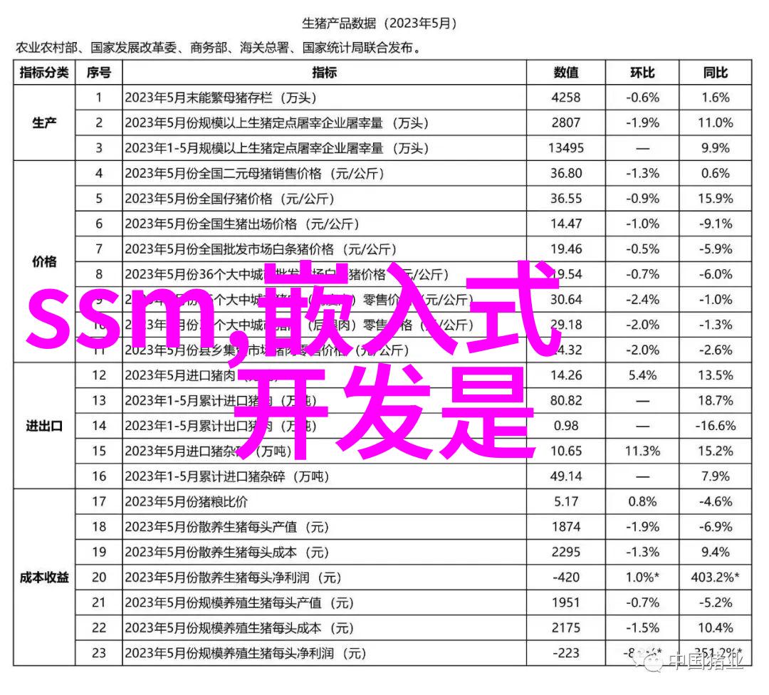 家用电器安全使用指南正确操作避免冰箱侧面烫伤