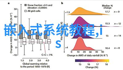 不锈钢规整填料尺寸规范化管理