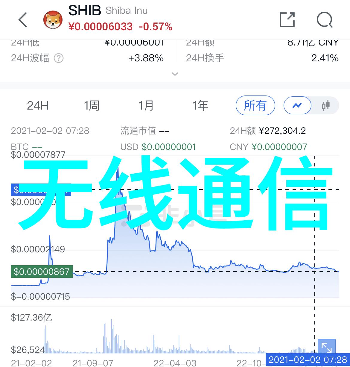 实训报告心得体会深入浅出理解实训项目的价值与意义