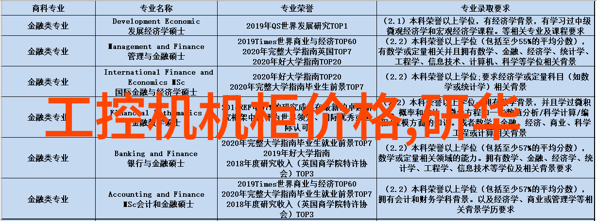 科学家们正在研究什么新技术以彻底淘汰使用黄磷