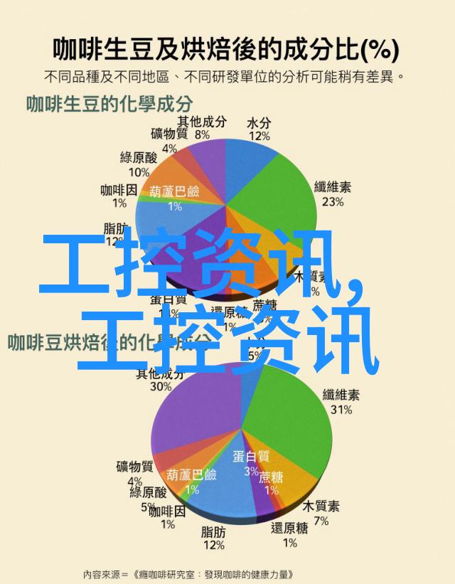 无风扇工控机定制-超级能效的智能工控解决方案如何通过创新设计降低能耗成本