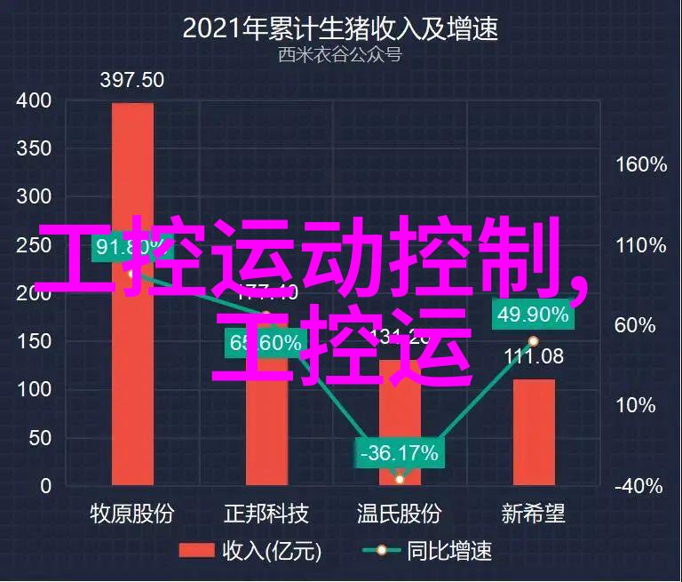 316L不锈钢板价格高品质不锈钢板的市场成本