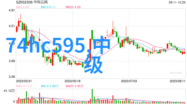 市场营销通俗讲是什么格力电器上半年净利9457亿结束水逆期了吗