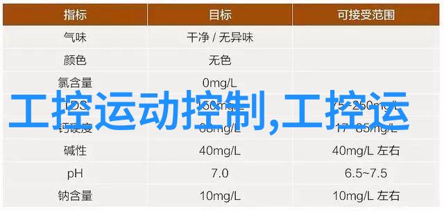 零部件的定义与分类理解制造业中的关键组成要素