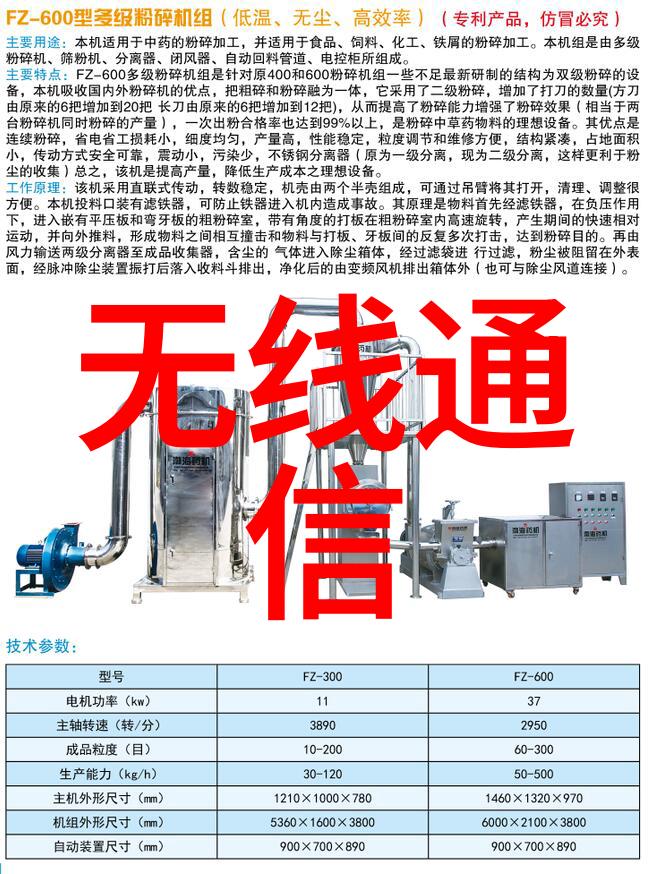 智能交通市场未来城市运输的智慧革新