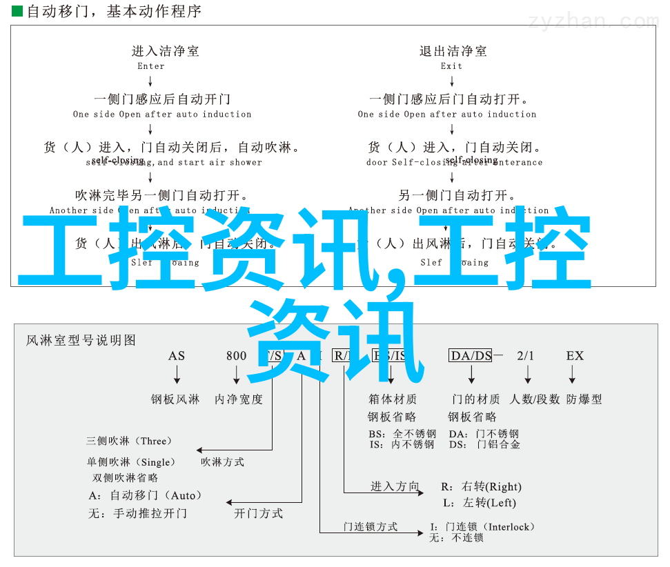 水利水电建筑工程就业岗位探究