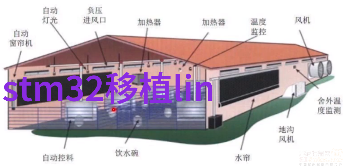 动物生物反应器的应用与未来发展