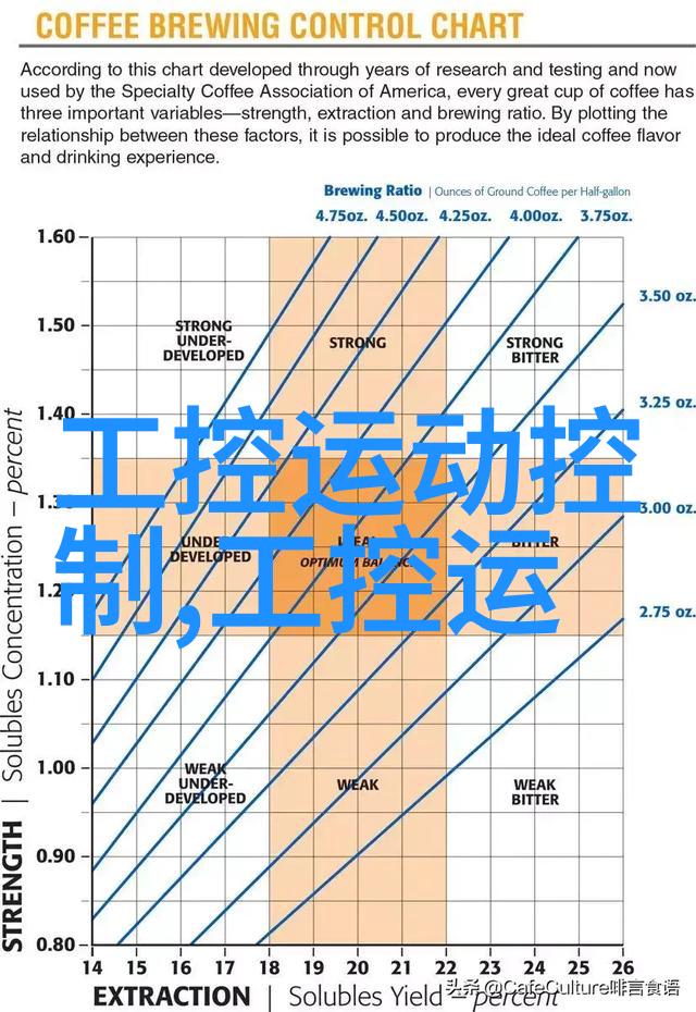 佳能官网商城探索高品质摄影世界的全新门户