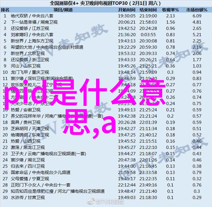 硬件之争深入探究机器的心脏与灵魂