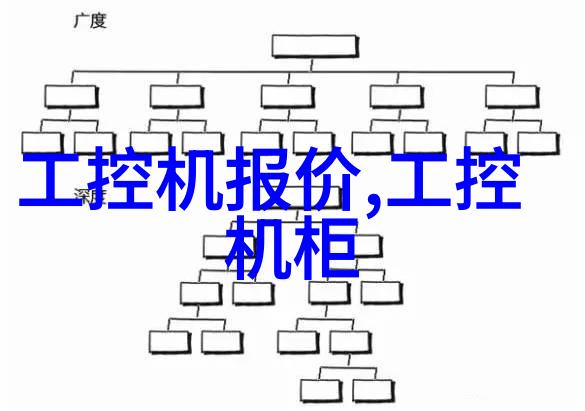 招标投标法实施条例解读与实践应用