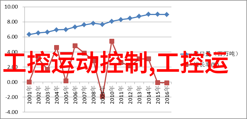 自来水质量检测标准确保每一口清新水质