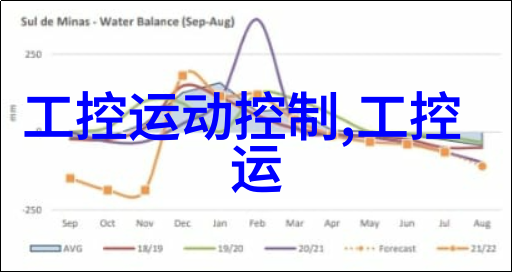 Corereg便携式小天平CQT 251