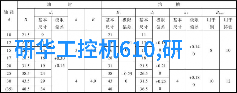 教育无国界知识传承不止步跨文化课程建设中的挑战与机遇