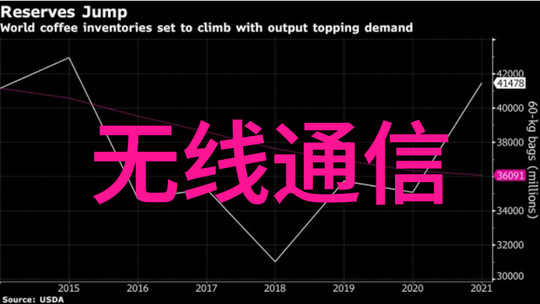 翩翩起舞的绿意盎然探索蝴蝶兰花语中的自然韵律