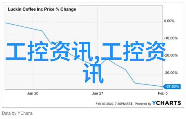 家居美学厨房隔断装修效果图解析与创意灵感分享