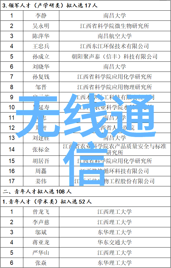 重量精准检重机的重要性与应用广泛